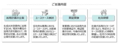 生成AI_HP掲載資料_0220
