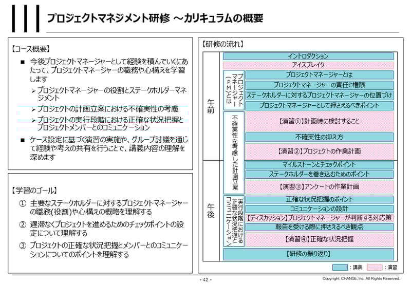 image_プロジェクトマネジメント