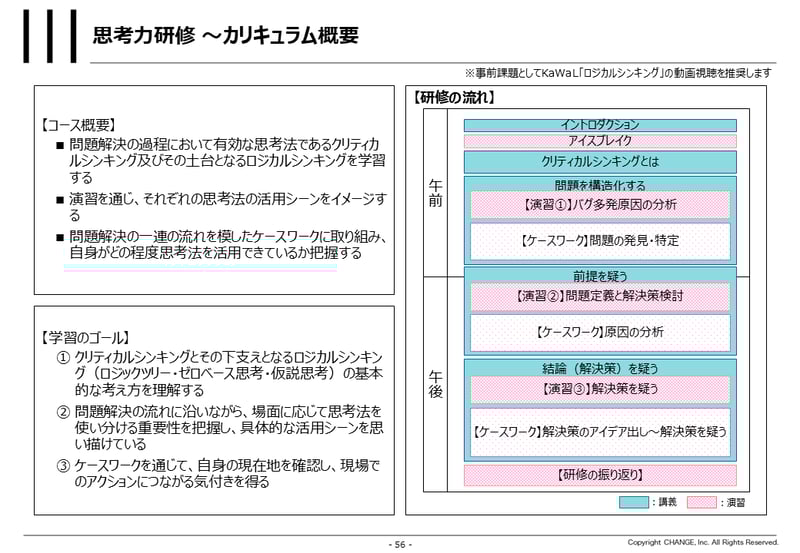 公開講座2025】 思考力