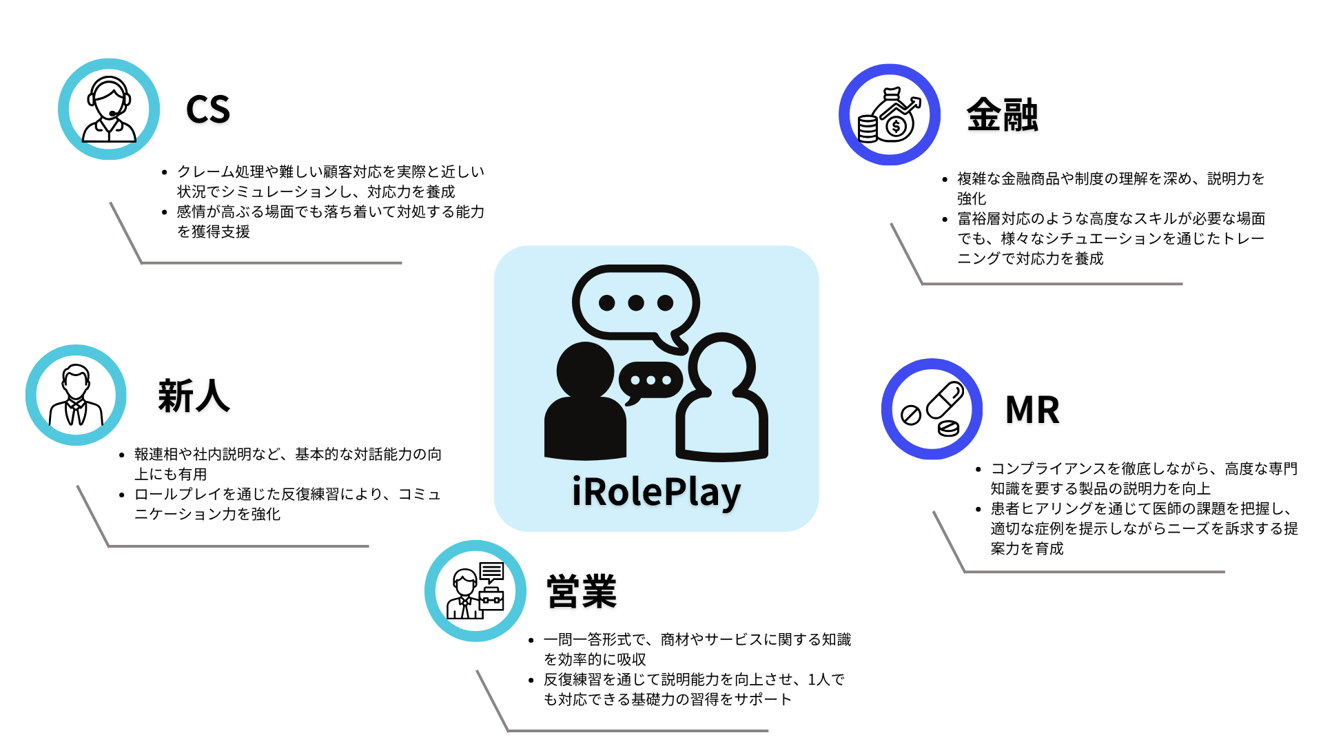 iRolePlay_img01