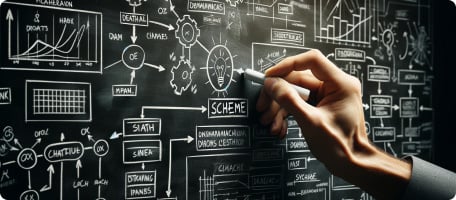 事業計画立案ワークショップのサムネイル