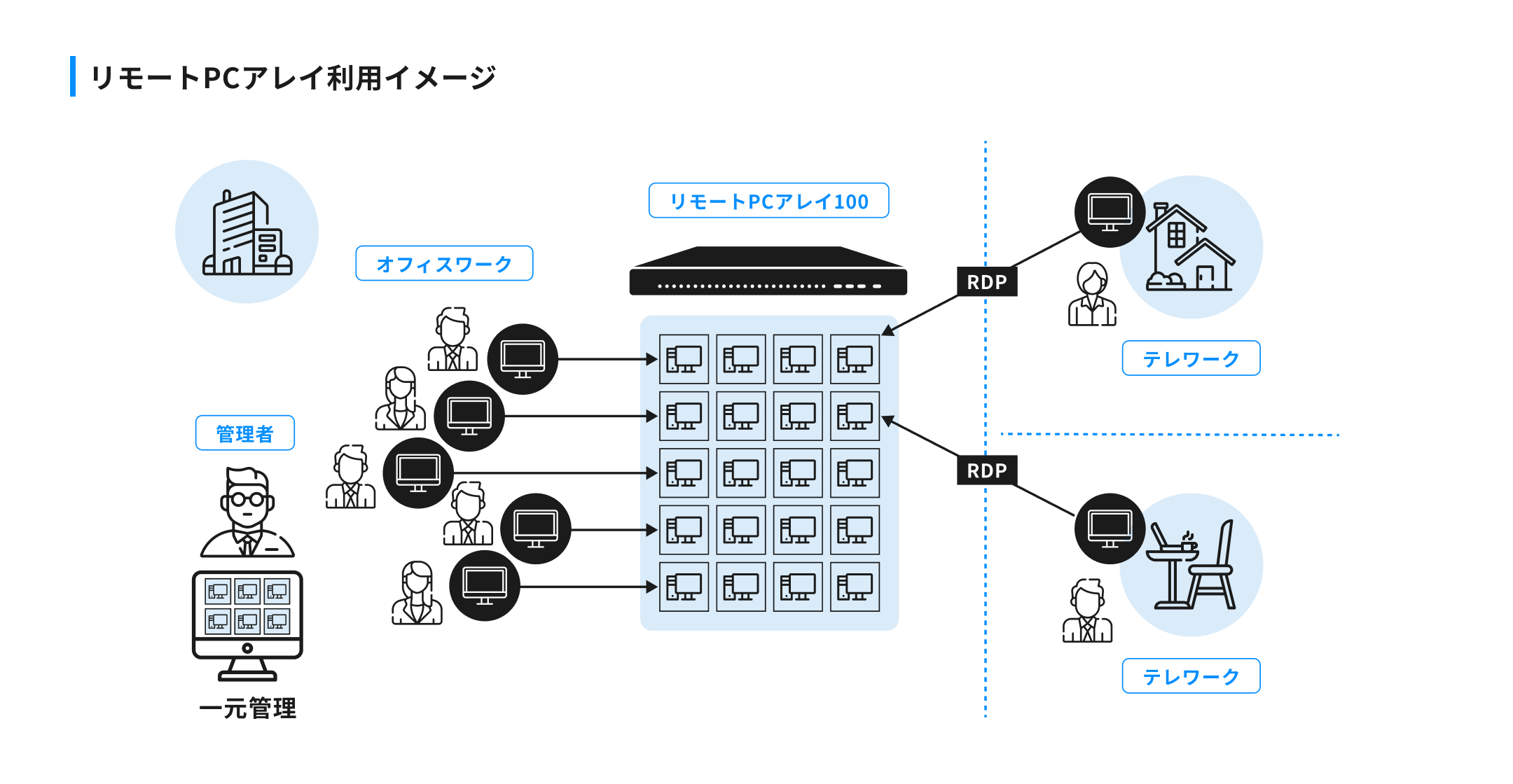 slide_thin-client04